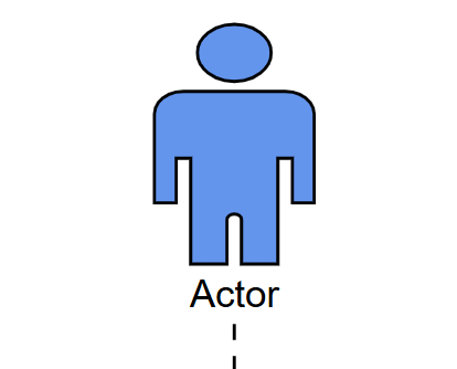 Actor