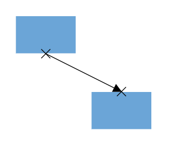 Port Image