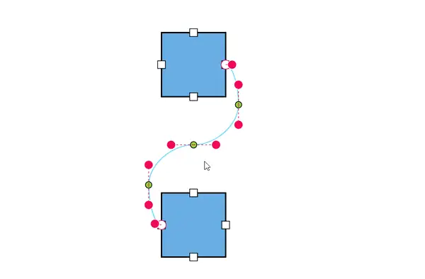 Bidirectional