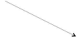 Directional BPMN FlowShapes