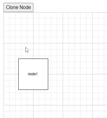 Clonning Node