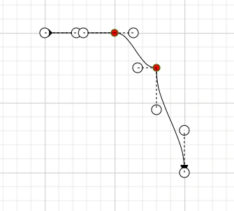 Segment shape  in Blazor Diagram