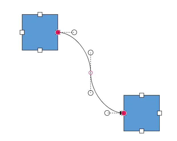 Symmetric