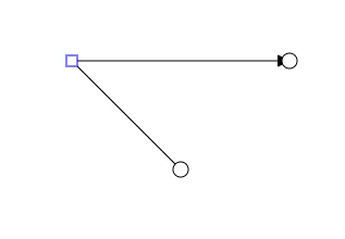 Square