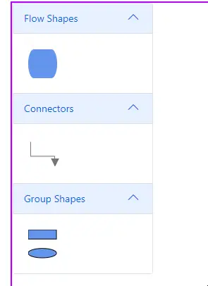 SymbolPalette Selected in Blazor Diagram