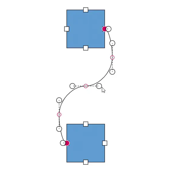 SymmetricNone