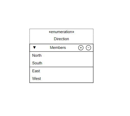UML Enumeration Example