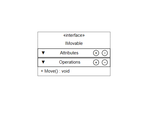 UML Interface Example
