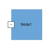 Blazor Diagram Port in Left Center Offset Values