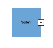 Blazor Diagram Port in Right Center Offset Values