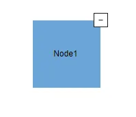 Blazor Diagram Port in Right Top Offset Values