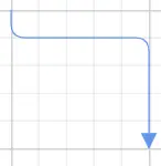 Blazor Diagram Connector with Corner Radius
