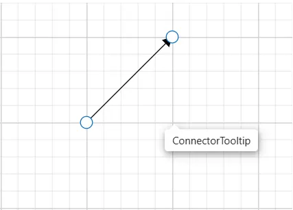 ToolTip During hover the node