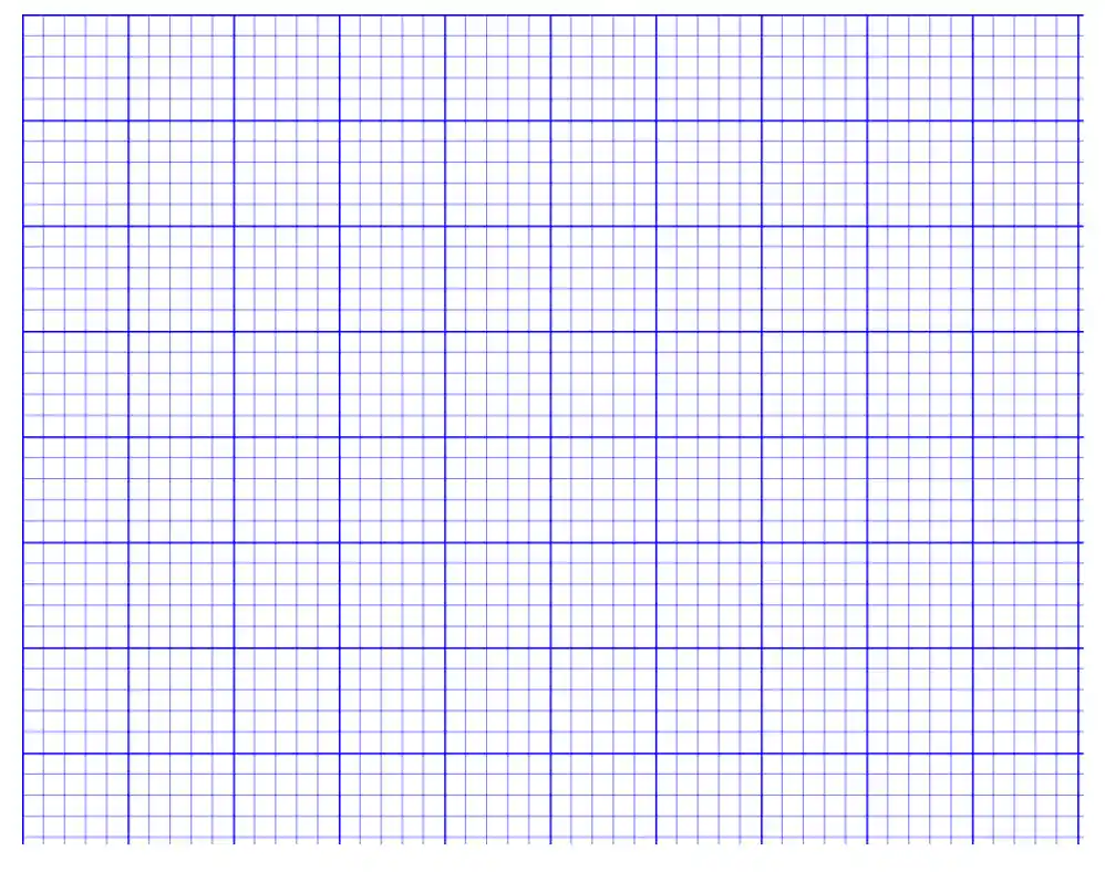 Blazor Diagram with Custom Thickness of GridLines