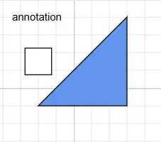 HorizontalDirection with None Mode