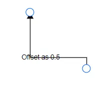 BothDirection