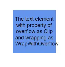 Blazor Diagram Text Wrap with Overflow in TextClipOverflow