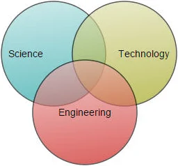 Node in Blazor Diagram