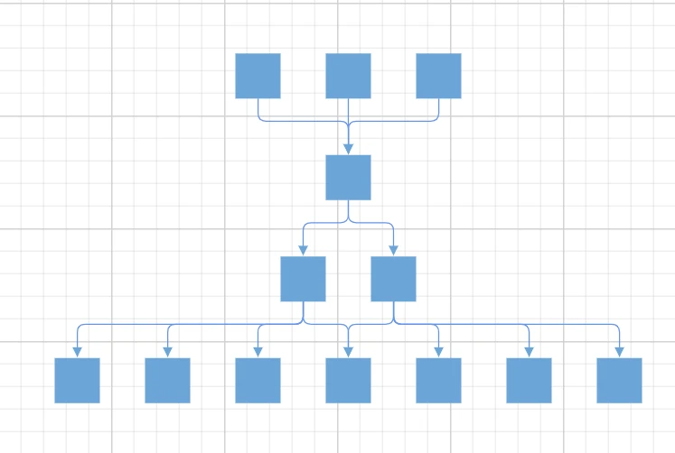 Blazor complex hierarchical layout with nonlinear child arrangemen