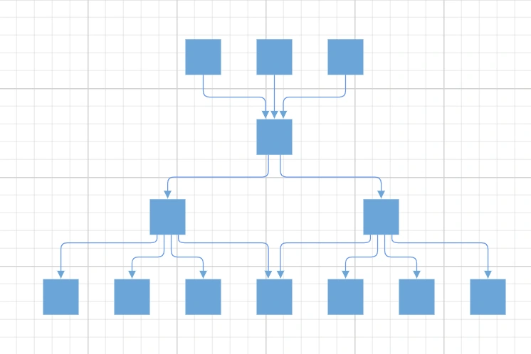 Blazor complex hierarchical layout with SamePoint disabled