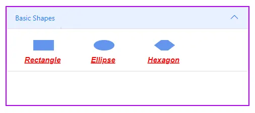 Style of the Symbol Description in Blazor Diagram