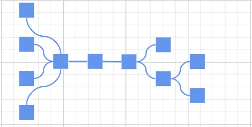 Blazor Mind Map Diagram