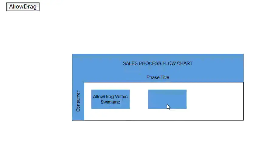Allow Drag Within Swimlane