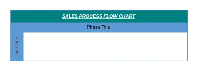 Swimlane Header Customization