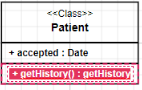 Editing Class Diagram