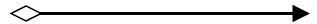 Conditional Sequence BPMN Shpae