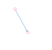 End Point drag GIF