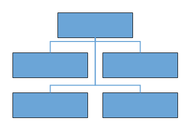 Horizontal Balanced
