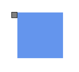 Right Top Position