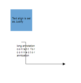 Text align justify