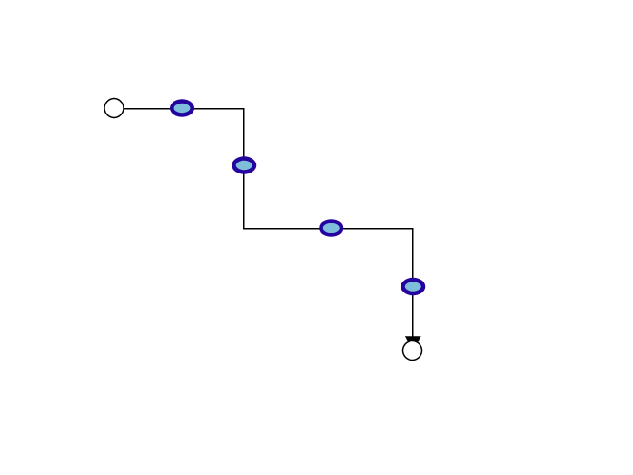 Segment Thumb Shape