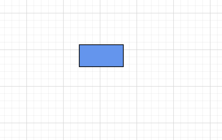 Create node