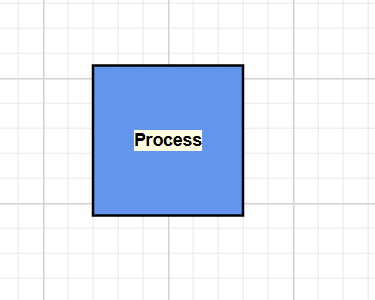 Annotation_style