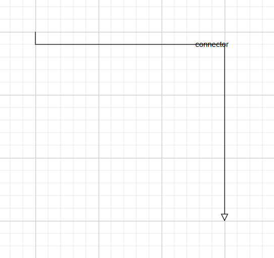 Connector annotations