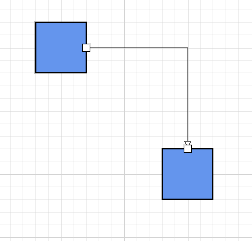 Connections with ports