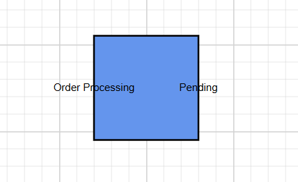 Node_multiple_annotation