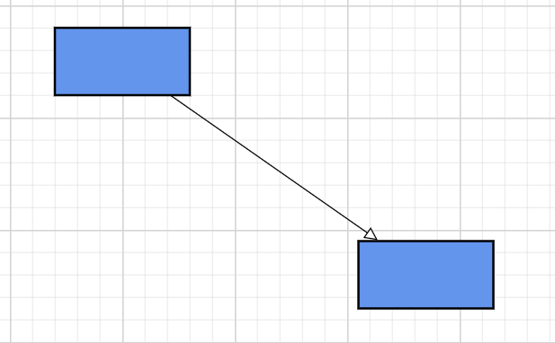 Create connection between nodes