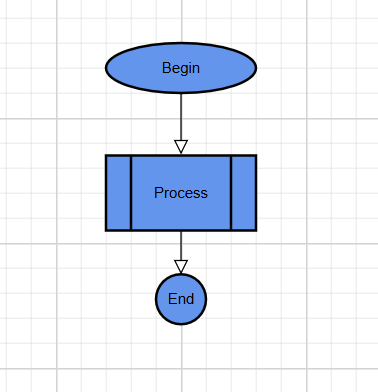Add nodes and a connector