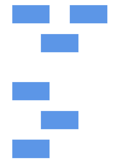 Distribute Sample