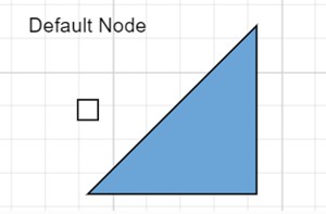 HorizontalFlip None