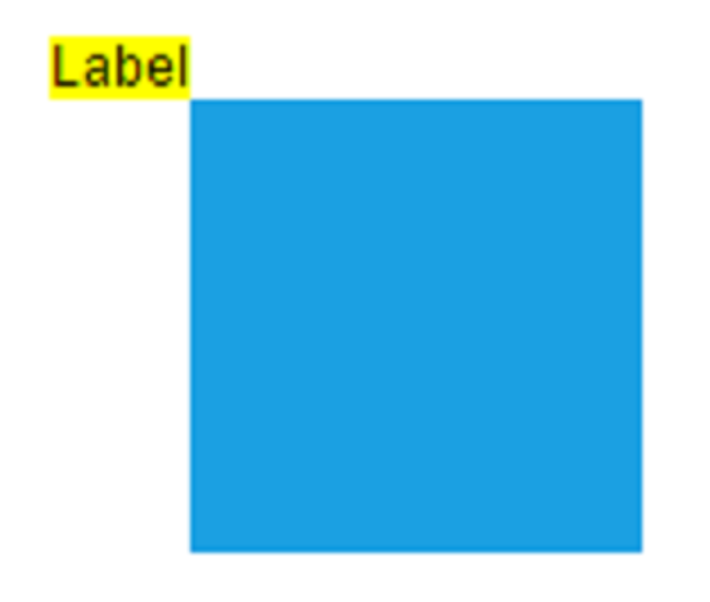 Right Bottom Label Alignment
