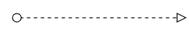 Default Message BPMN Shape