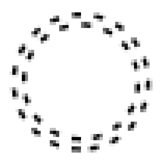 None Trigger NonInteruptingIntermediate BPMNShape