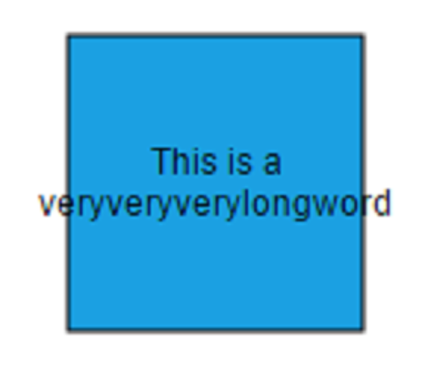 Label WrapWith Overflow