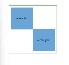 Group Interactions GIF