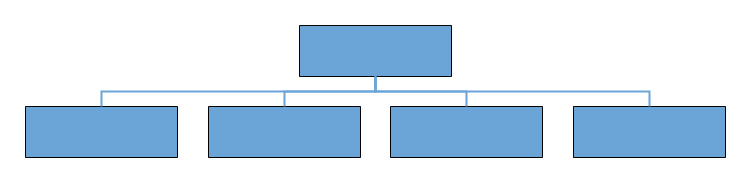 Horizontal Center